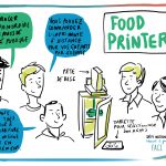Food Printer